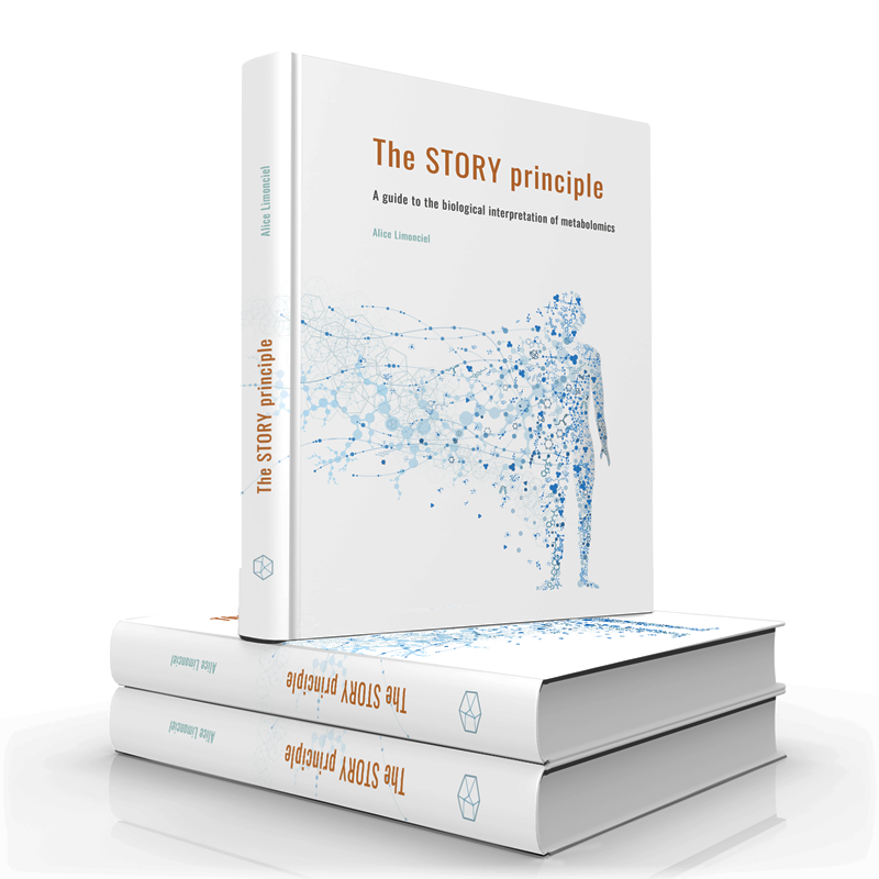 Book-Story-principle-Shop