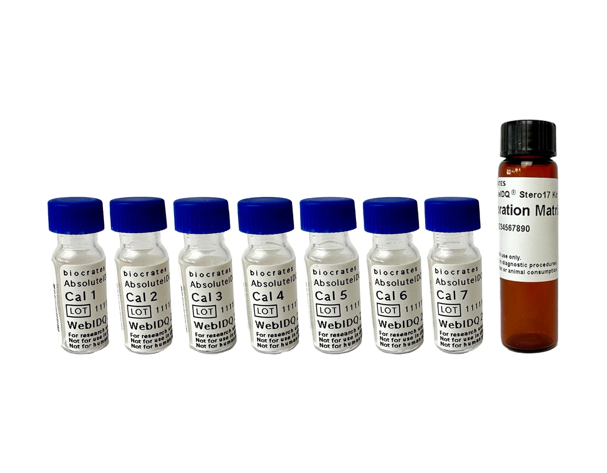 Steroids quantification sets Steroids quantification sets