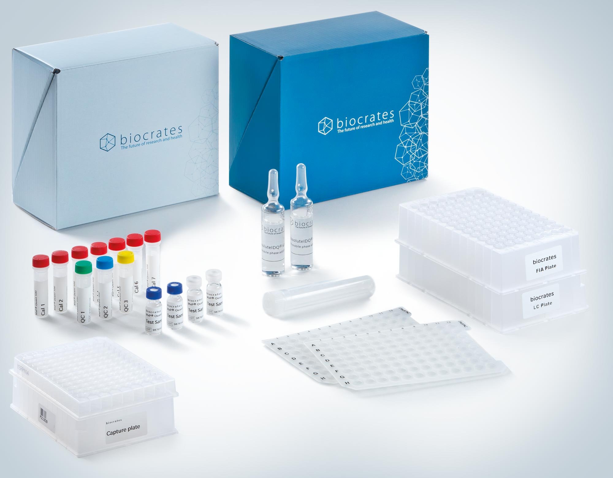 Kit-products Kit-products