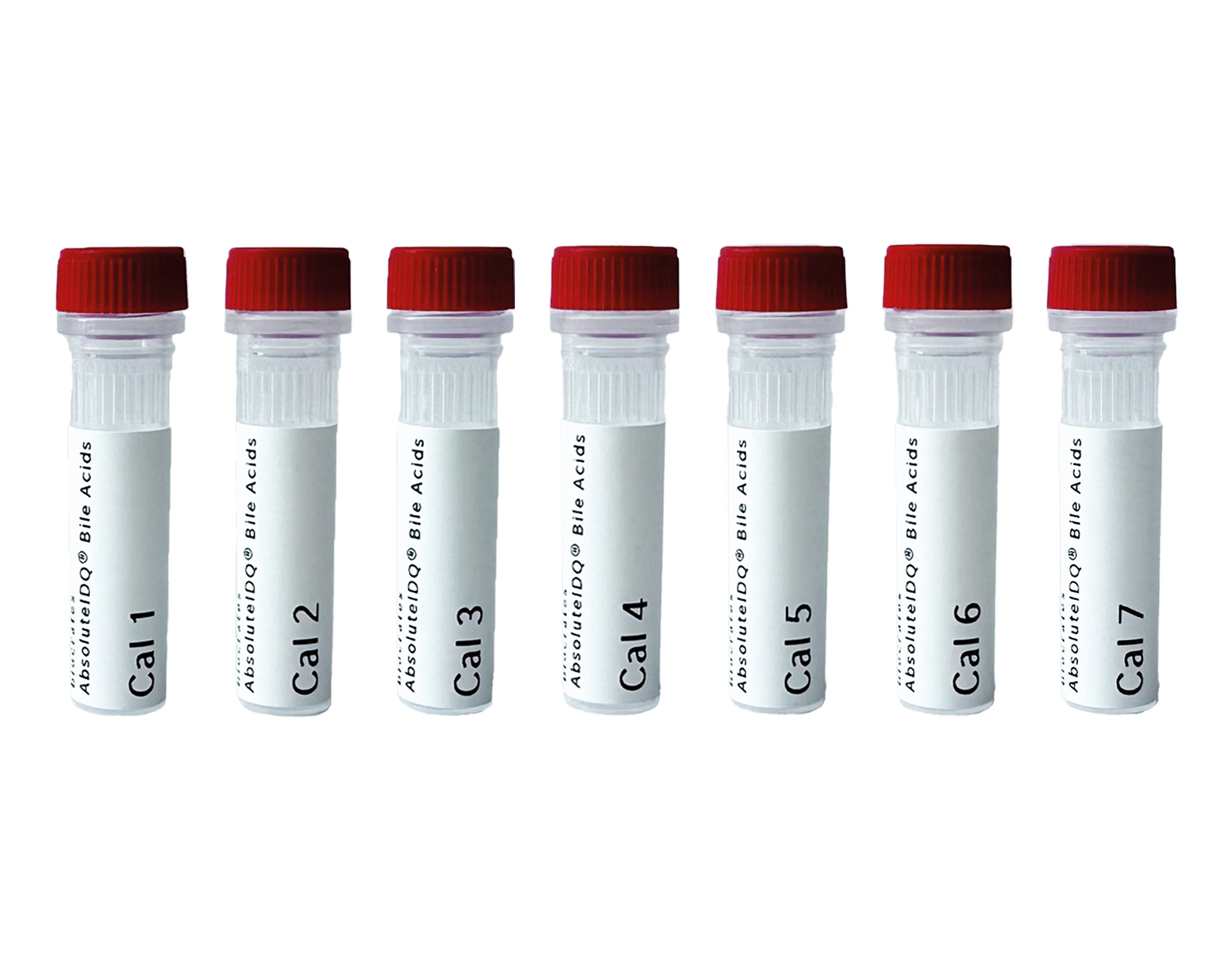 Bile Acids quantification sets Bile Acids quantification sets