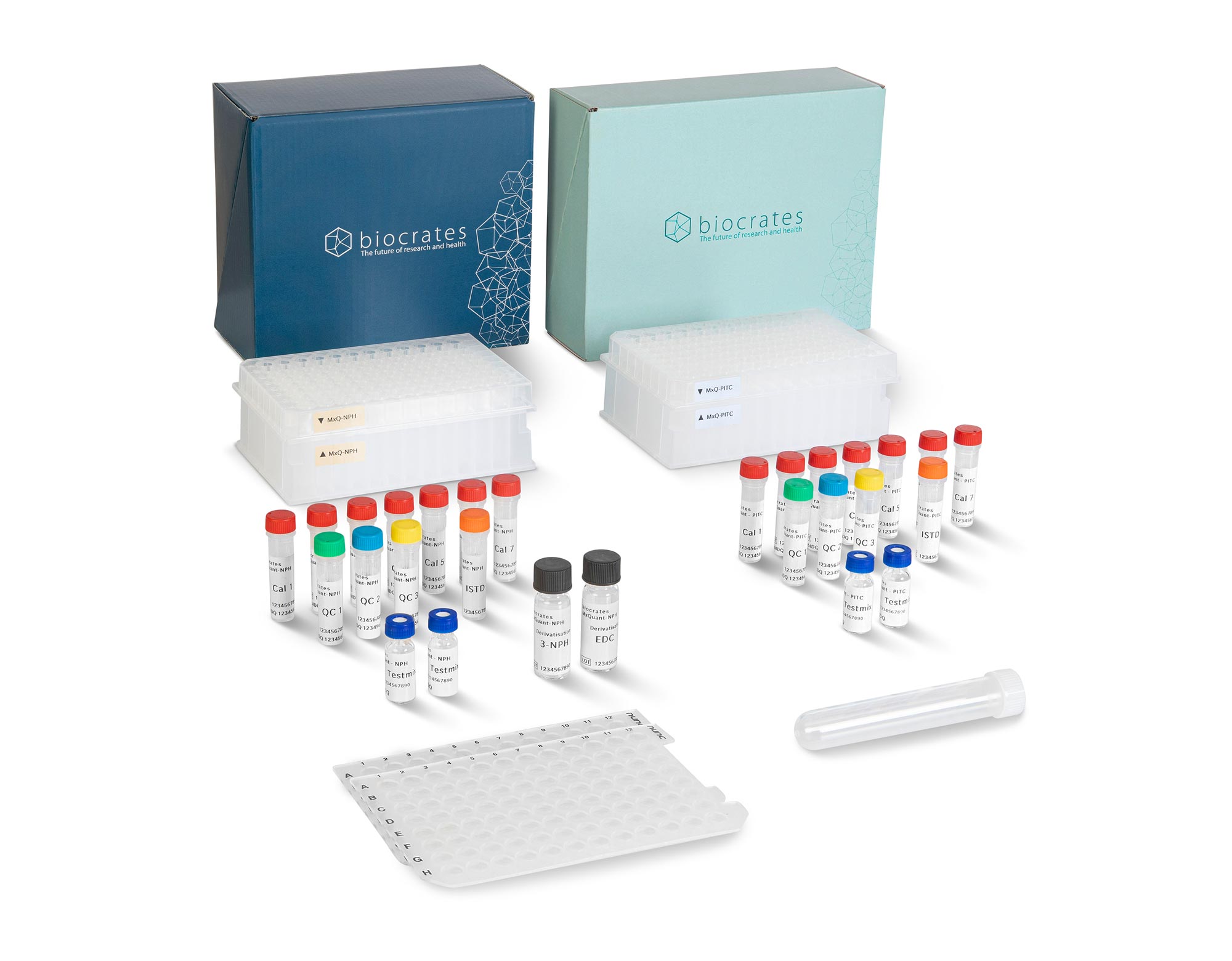 MxQuant kit