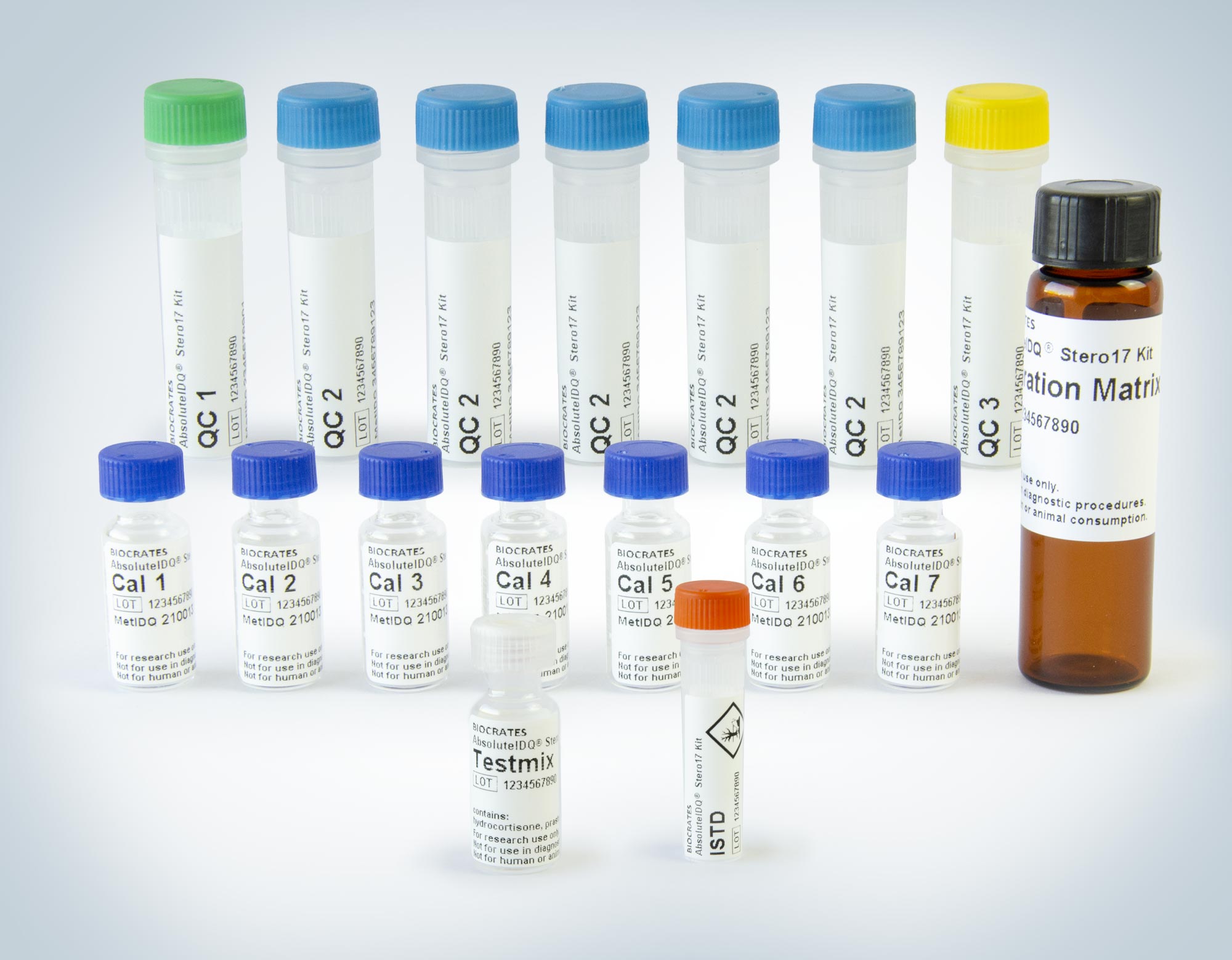 Steroids quantification sets