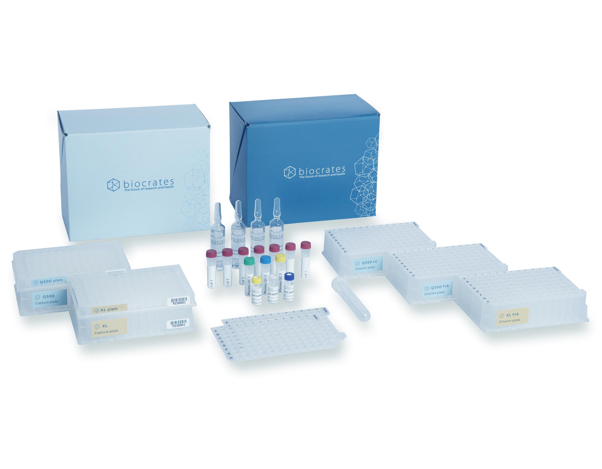 MxP® Quant 500 XL kit MxP® Quant 500 XL kit