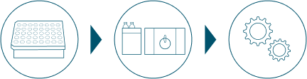 Kit products