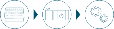Kit products